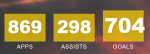 Screenshot_2020-09-03 All Time Goals - Messi vs Ronaldo Messi All Time Goals, Ronaldo All Time...png
