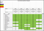 Sportforen_Boxtabelle Wochenauswertung.png