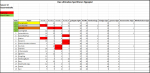 Sportforen_Boxtabelle Gesamtauswertung.png