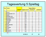 TW 5.PNG