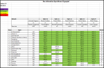 Sportforen_Boxtabelle Wochenauswertung.png Sportforen_Boxtabelle Wochenauswertung.png