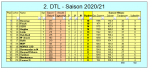 GW7.PNG GW7.PNG