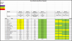 Sportforen_Boxtabelle Wochenauswertung.png