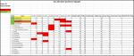 Sportforen_Boxtabelle Gesamtauswertung.png