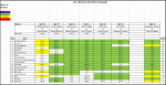 Sportforen_Boxtabelle Wochenauswertung.png