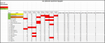 Sportforen_Boxtabelle Gesamtauswertung.png