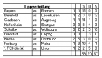 Tipp8.PNG Tipp8.PNG