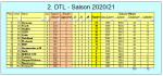 GW 8.PNG GW 8.PNG