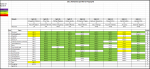 Sportforen_Boxtabelle Wochenauswertung.png