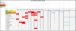 Sportforen_Boxtabelle Gesamtauswertung.png
