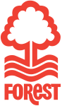 Nottingham_Forest.svg.png Nottingham_Forest.svg.png