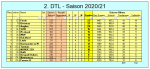 GW 9.PNG GW 9.PNG