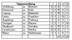 Tipp9.PNG Tipp9.PNG