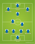 Luels Eleven.PNG