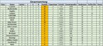 Gesamtwertung 8. + 9. Spieltag.jpg