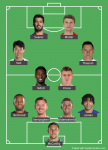 formation_6_12_2020_ 22_54_19.png