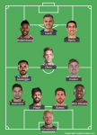 formation_7_12_2020_ 10_28_26.png