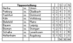 Tipp10.PNG Tipp10.PNG