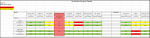 Sportforen_Boxtabelle Wochentipps Finale.png
