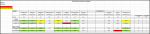 Sportforen_Boxtabelle Auswertung Finale.png