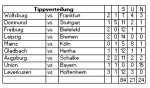Tipp 11.PNG Tipp 11.PNG