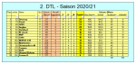GW 11.PNG GW 11.PNG