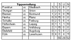 Tipp12.PNG