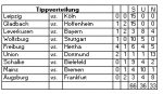 TIPP13.PNG