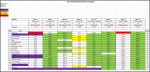 Sportforen_Boxtabelle Wochenauswertung.png
