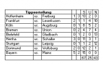 Tipp 14.PNG