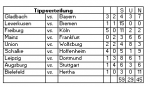 TIPP15.PNG TIPP15.PNG