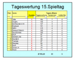 TW 15.PNG TW 15.PNG