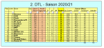 GW 15.PNG GW 15.PNG
