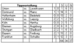 Tipp 16.PNG