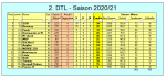 GW 16.PNG