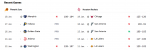 Screenshot 2021-01-20 144547.png Screenshot 2021-01-20 144547.png