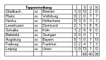 Tipp17.PNG