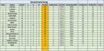 Gesamtwertung 14. - 17. Spieltag.jpg Gesamtwertung 14. - 17. Spieltag.jpg