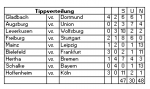 Tipp18.PNG