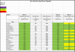Sportforen_Boxtabelle Wochentipps.png