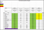 Sportforen_Boxtabelle Wochenauswertung.png