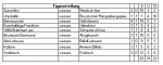 Tipp 19.PNG