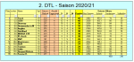 GW 19.PNG