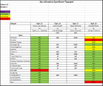 Sportforen_Boxtabelle Wochentipps.png