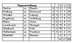 TIPP 20.PNG TIPP 20.PNG