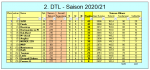 GW 20.PNG GW 20.PNG