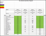 Sportforen_Boxtabelle Wochenauswertung.png