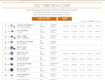 Mockdraft.PNG Mockdraft.PNG