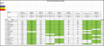 Sportforen_Boxtabelle Wochenauswertung.png