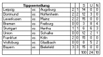 Tipp 21.PNG
